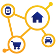 Pictograma Visa Ready internet of things