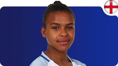 Nikita Parris